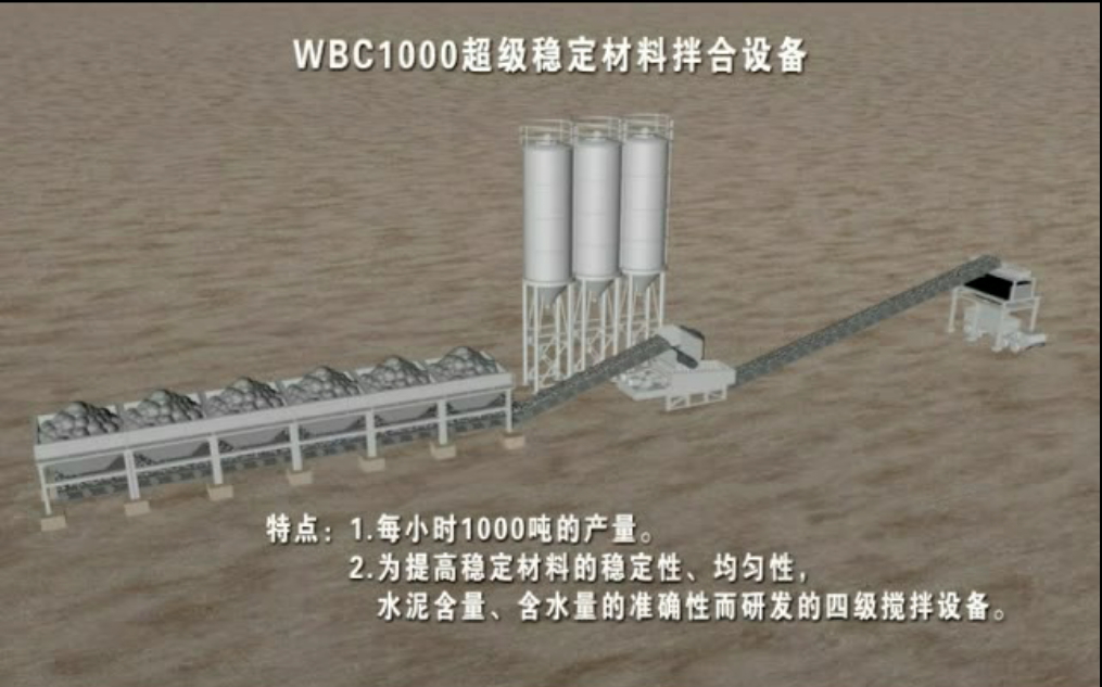 WBC1000超級穩(wěn)定材料拌合設備